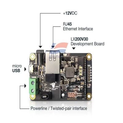 Оценочная плата YJJ WisLink PLC LX200V30 Модуль связи по линии электропередачи (ПЛК) для гибридных сетей ПЛК + LoRa